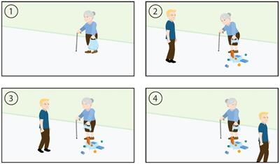 Italian adaptation of the Edinburgh Social Cognition Test (ESCoT): A new tool for the assessment of theory of mind and social norm understanding